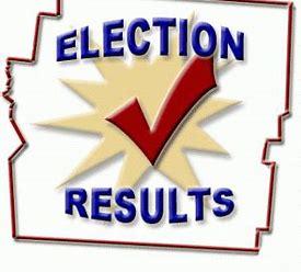 2019 Town Meeting Election Results